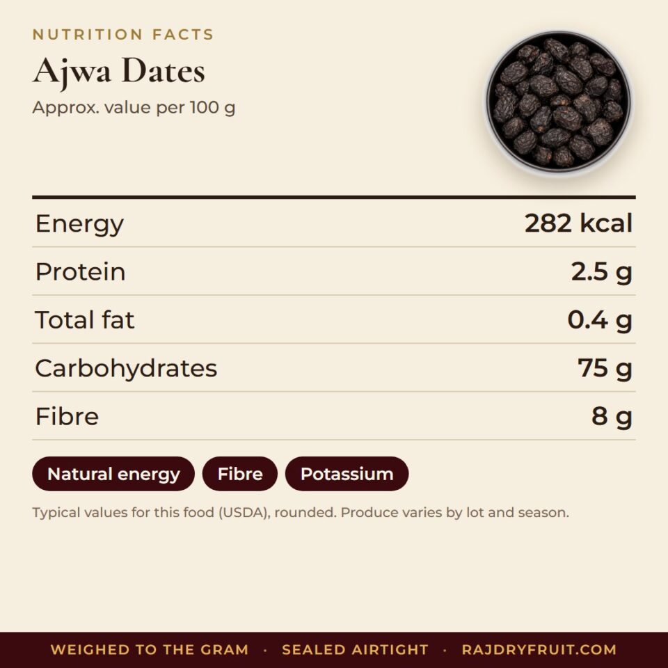 Ajwa Dates — photograph 3