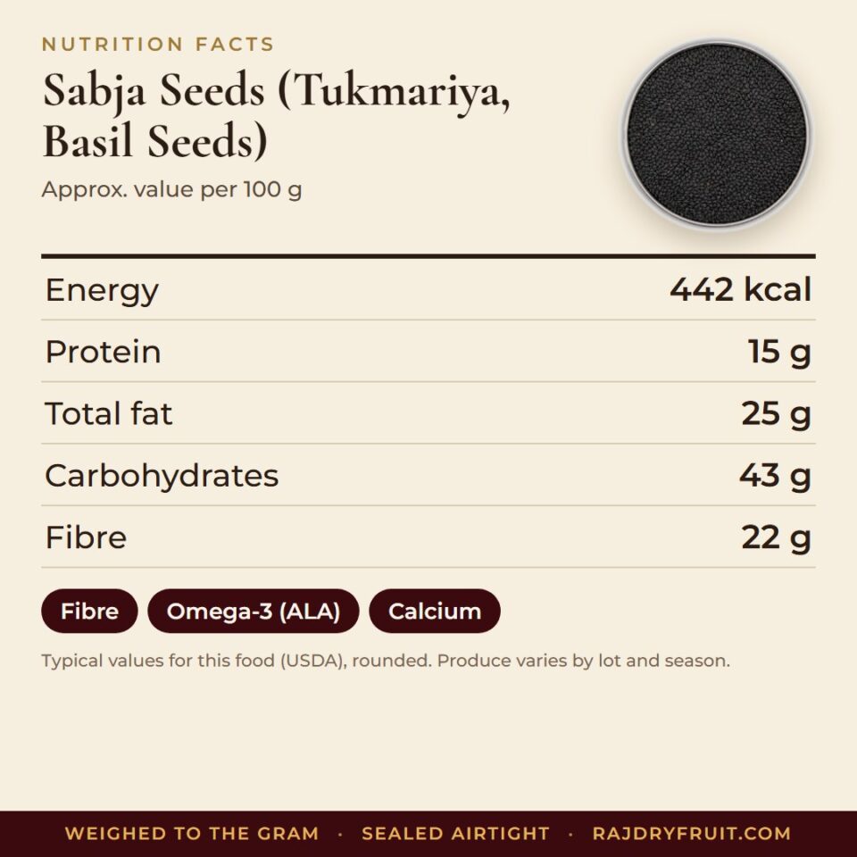 Sabja Seeds (Tukmariya, Basil Seeds) — photograph 3