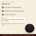 Blueberry – uses