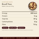 Brazil Nuts – facts