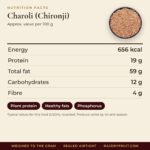 Charoli (Chironji) – facts