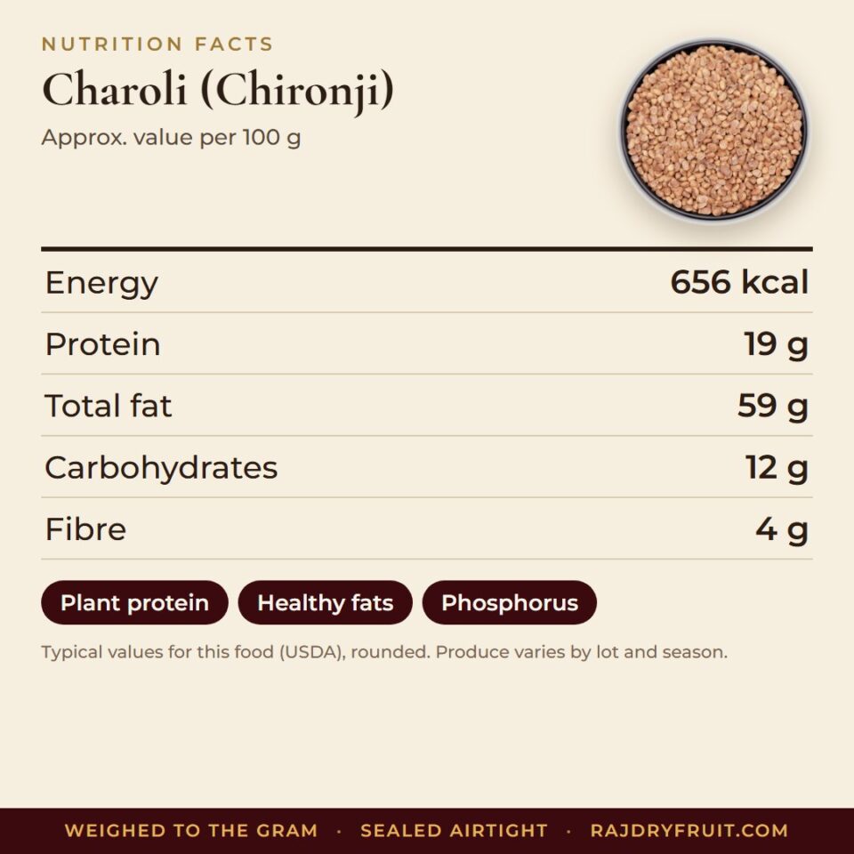 Charoli (Chironji) — photograph 3