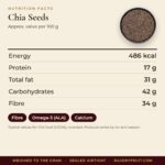 Chia Seeds – facts