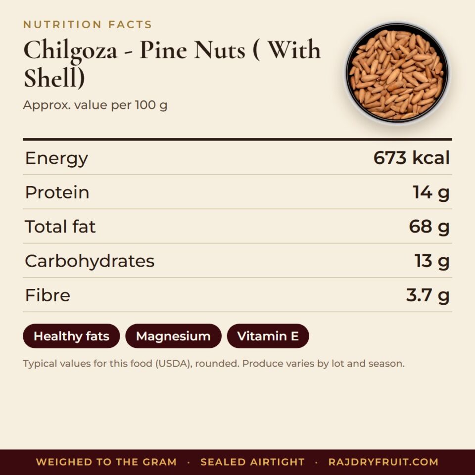 Chilgoza - Pine Nuts ( With Shell) — photograph 3