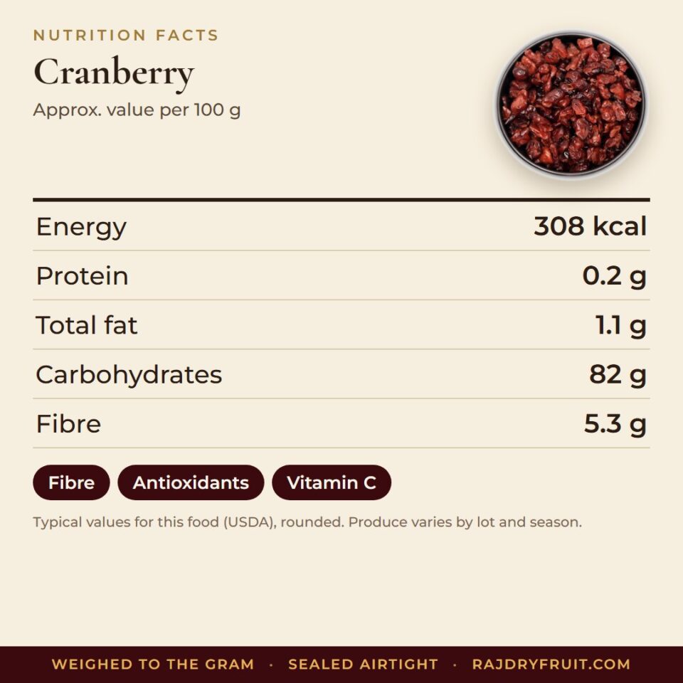 Cranberry — photograph 3