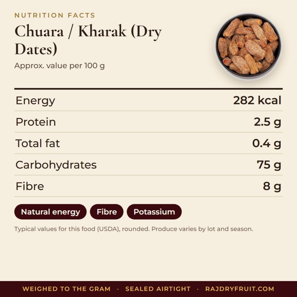Chuara / Kharak (Dry Dates) — photograph 3