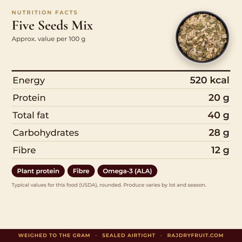 Five Seeds Mix — photograph 3