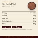Flax Seeds (Alsi) – facts