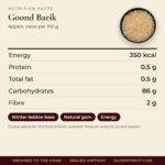 Goond Barik – facts