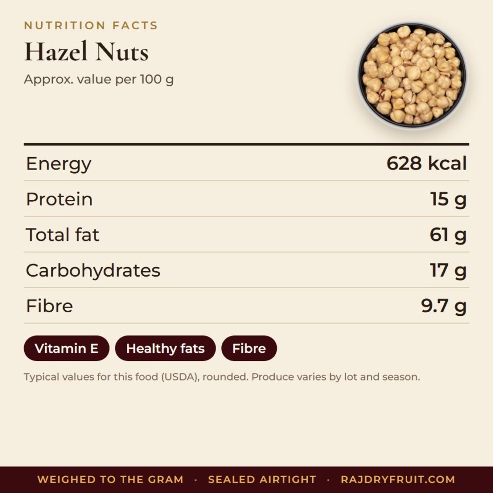 Hazel Nuts — photograph 3