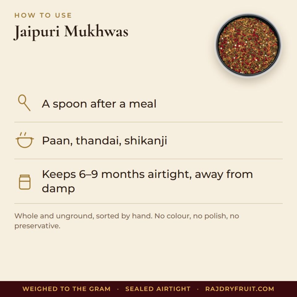 Jaipuri Mukhwas — photograph 3