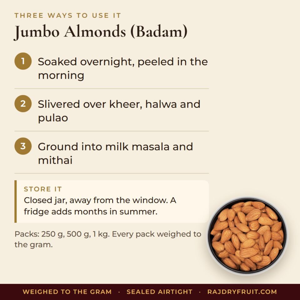 Jumbo Almonds (Badam) — photograph 5