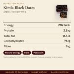 Kimia Black Dates – facts