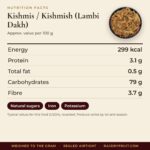 Kishmis / Kishmish (Lambi Dakh) – facts