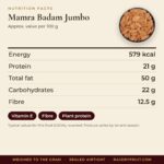 Mamra Badam Jumbo – facts