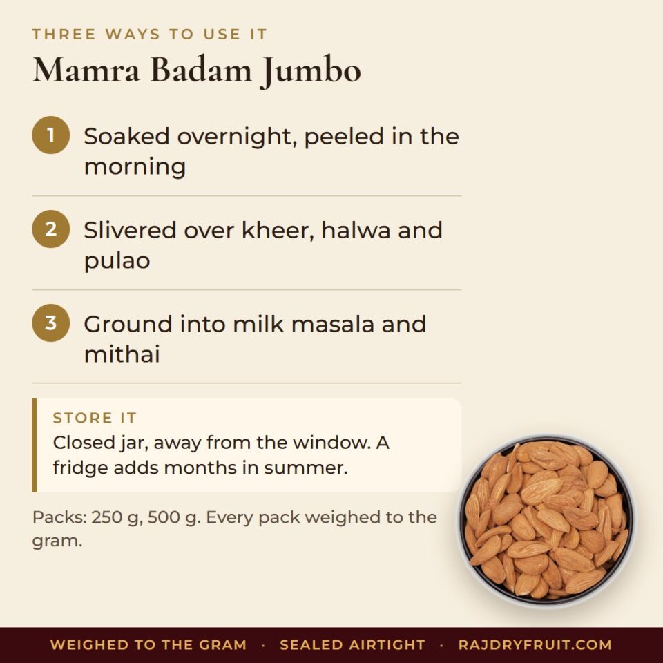 Mamra Badam Jumbo — photograph 5