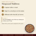Manpasand Mukhwas – uses
