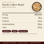 Masala Cashew (Kaju) – facts