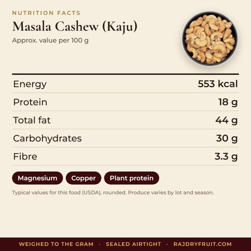 Masala Cashew (Kaju) — photograph 3