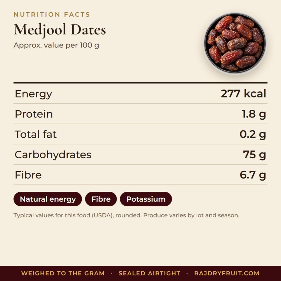 Medjool Dates — photograph 3