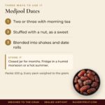 Medjool Dates – uses