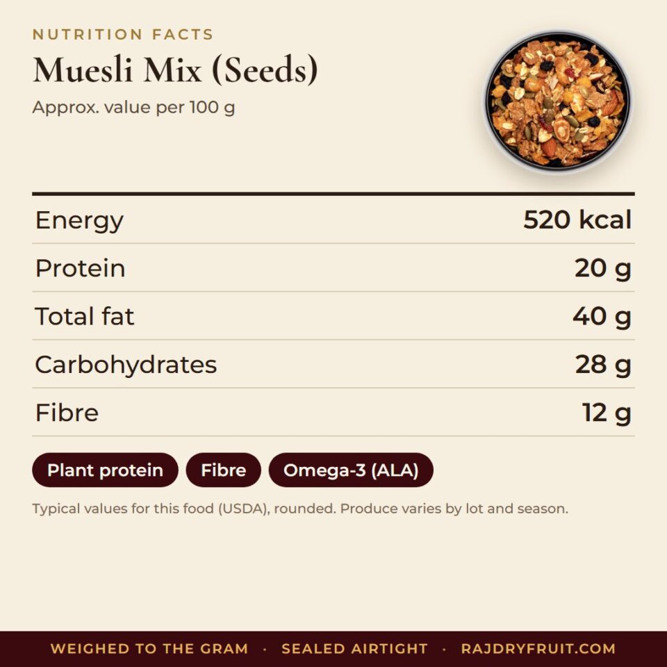 Muesli Mix (Seeds) — photograph 3