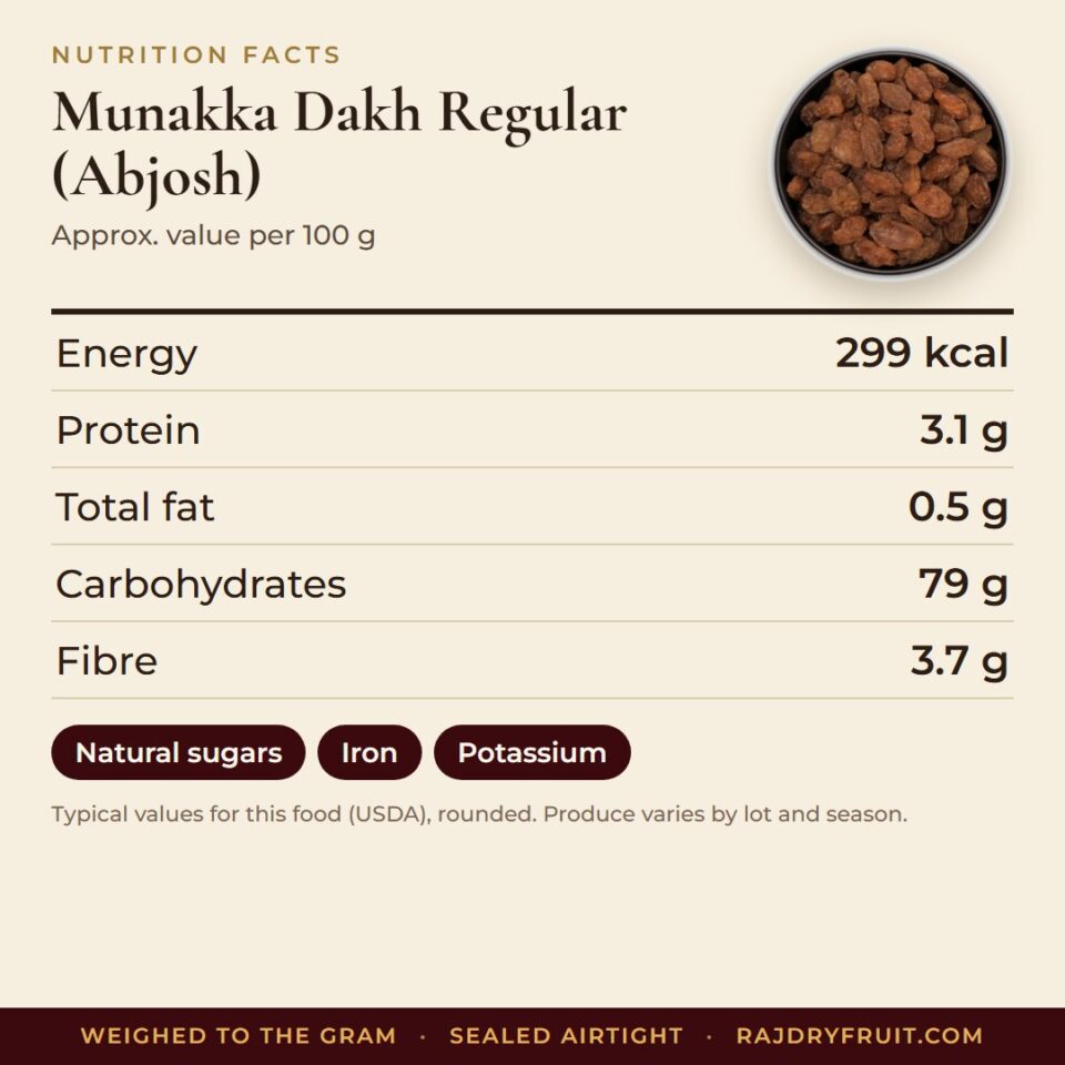 Munakka Dakh Regular (Abjosh) — photograph 3