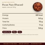 Pecan Nuts (Peacan) – facts