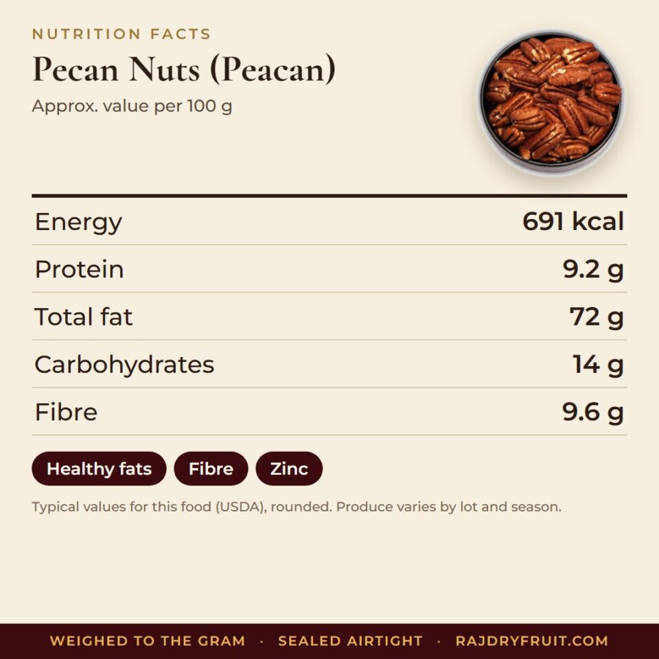 Pecan Nuts (Peacan) — photograph 3
