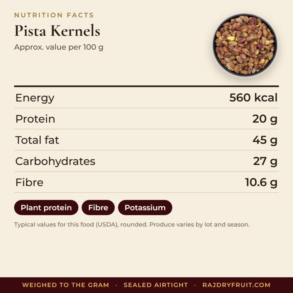 Pista Kernels — photograph 3