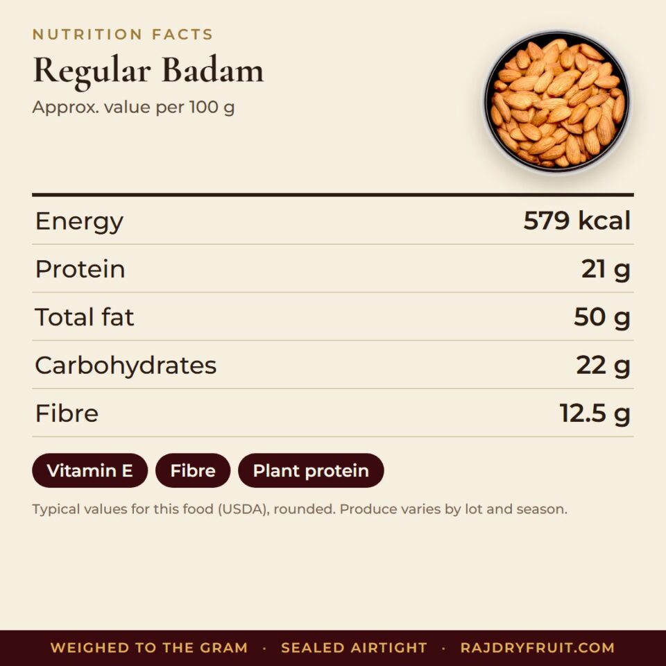 Regular Badam — photograph 3