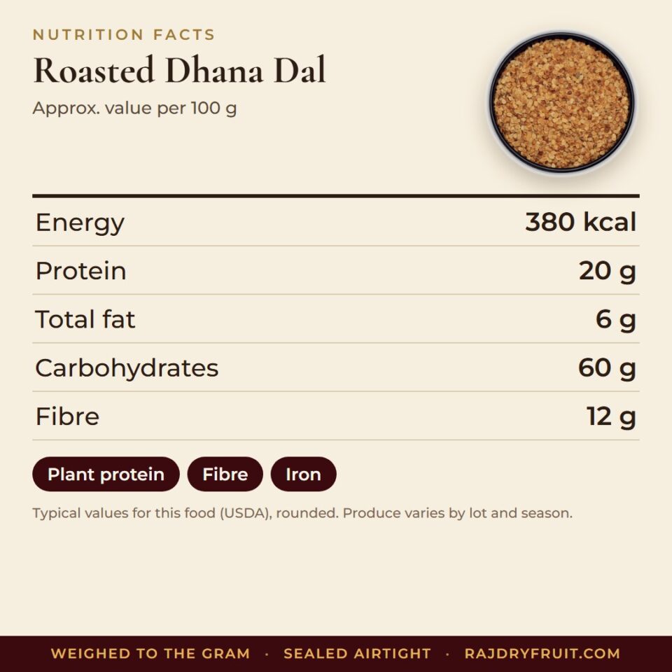 Roasted Dhana Dal — photograph 3