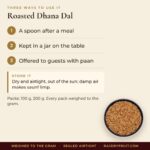 Roasted Dhana Dal – uses