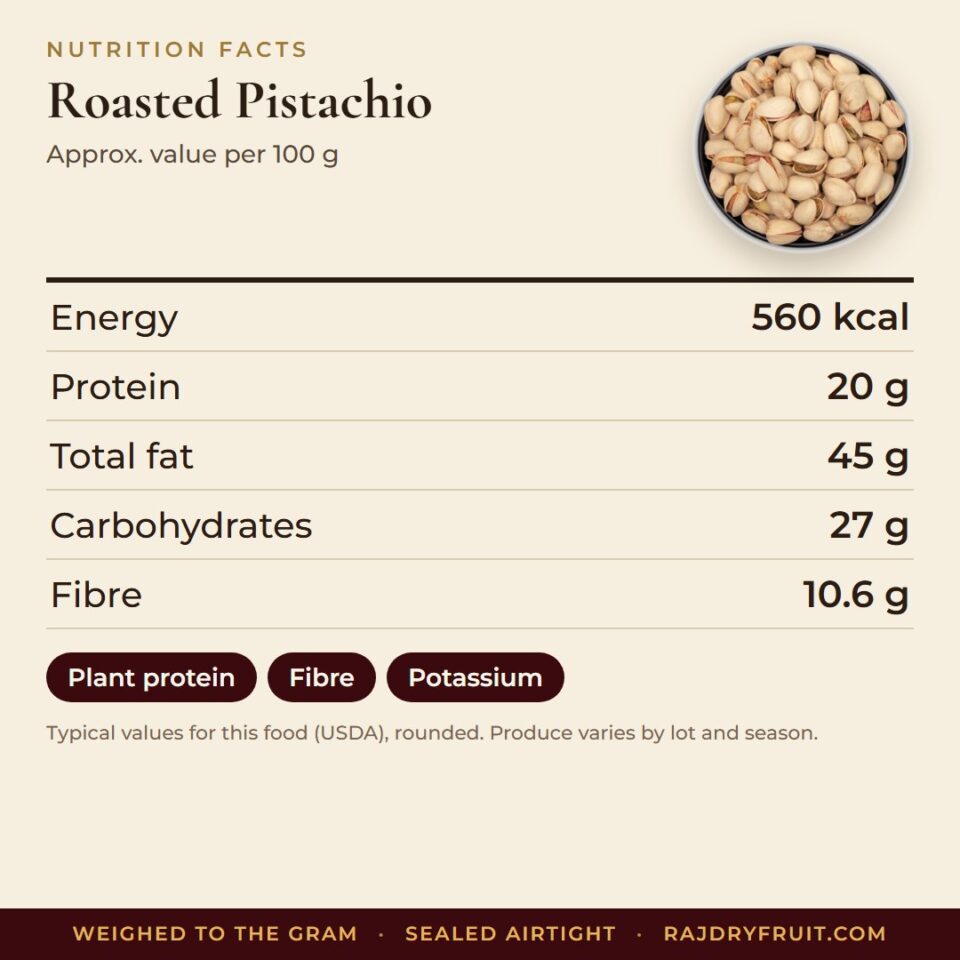Roasted Pistachio — photograph 3