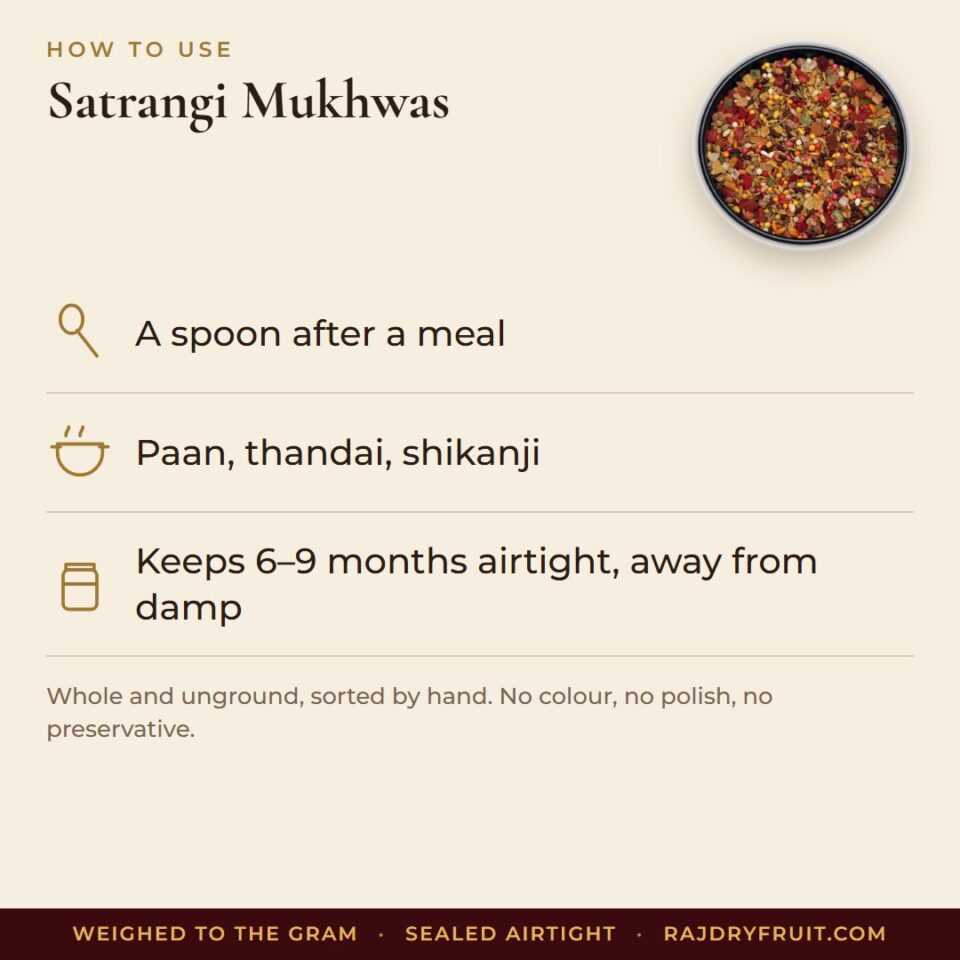 Satrangi Mukhwas — photograph 3