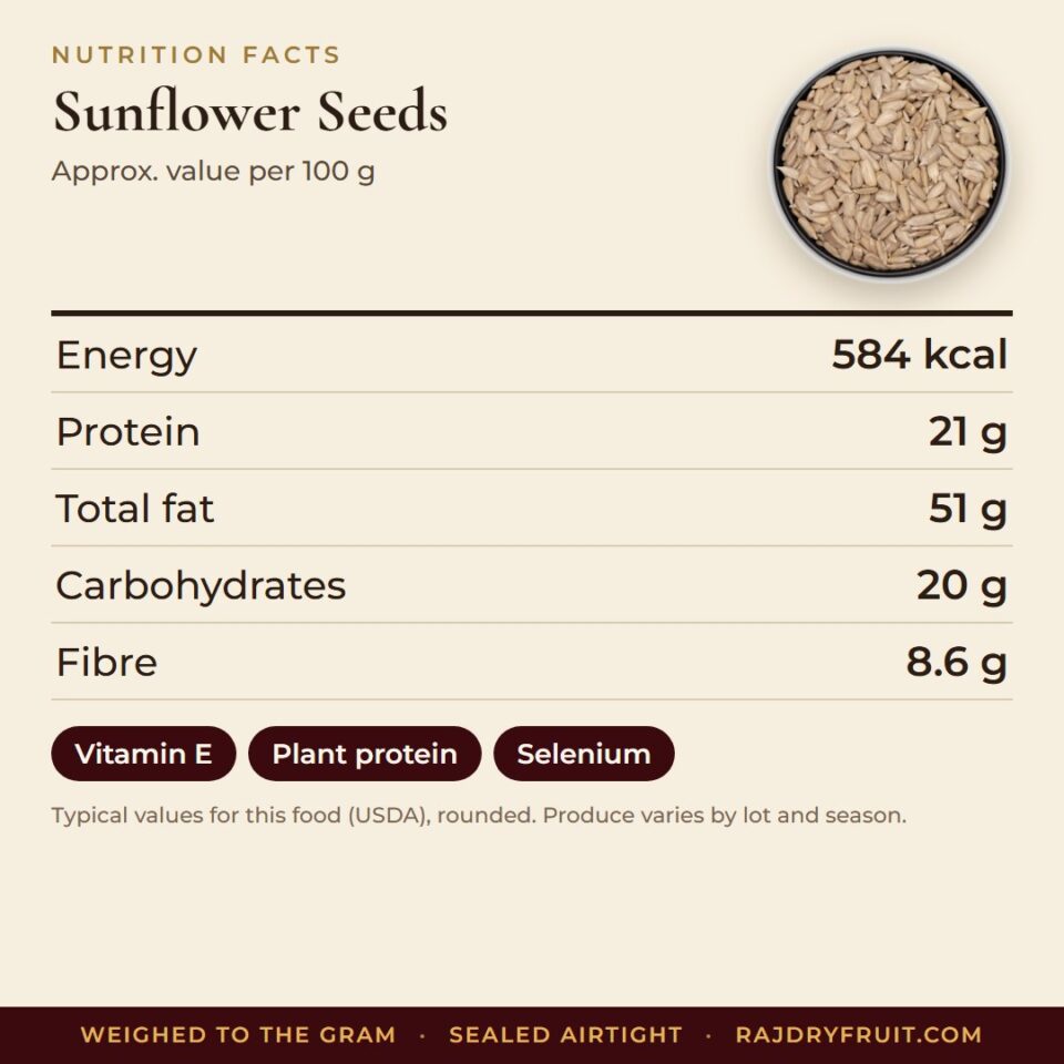Sunflower Seeds — photograph 3
