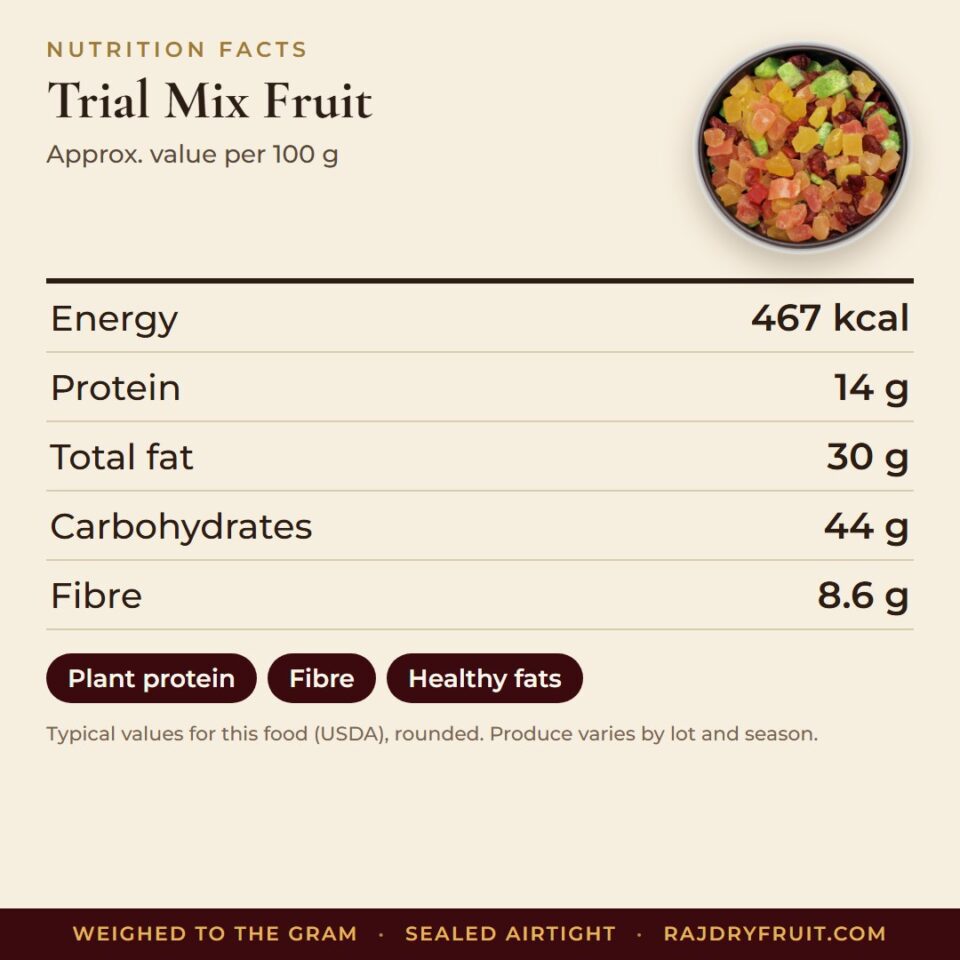 Trial Mix Fruit — photograph 3