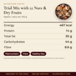 Trial Mix with 12 Nuts & Dry Fruits – facts
