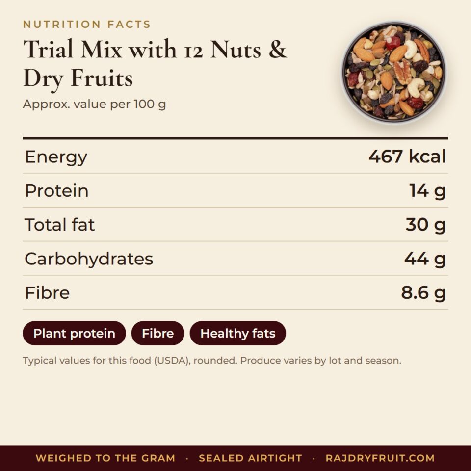Trial Mix with 12 Nuts & Dry Fruits — photograph 3