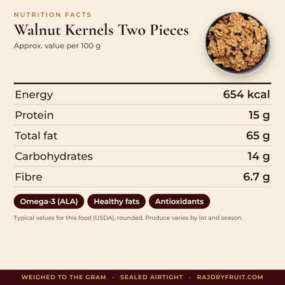 Walnut Kernels Two Pieces — photograph 3