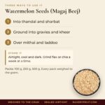 Watermelon Seeds (Magaj Beej) – uses